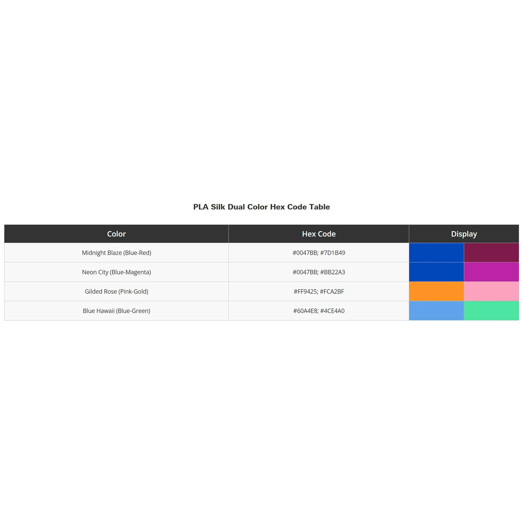 Bambu Lab PLA Silk Dual Colour
